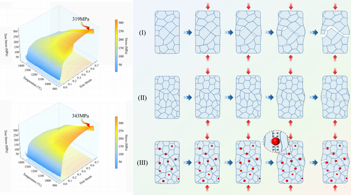 52d0ab1557f2420193cf4e3ddd4056cf.png 52d0ab1557f2420193cf4e3ddd4056cf.png